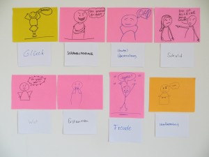 Beispiel eines Storyboards vom WUD 2014